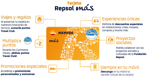 tarjeta-dual-repsol-mas