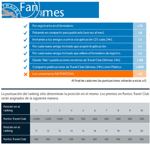 asignacion-puntos-fans